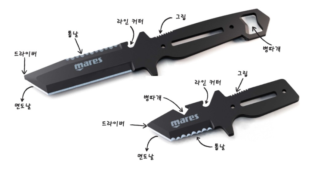 [마레스] 막시무스